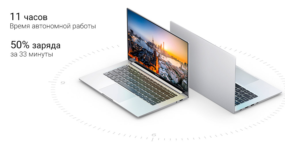 Ноутбук xiaomi redmibook 14 ii ryzen edition обзор