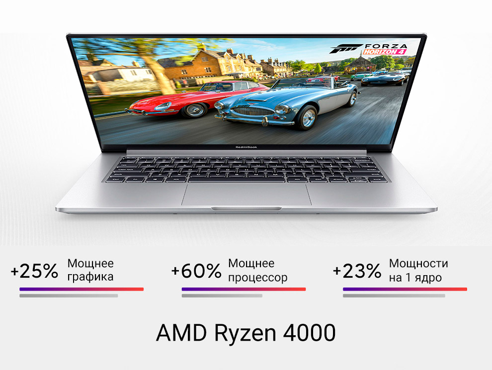 Ноутбук xiaomi redmibook 14 ii ryzen edition обзор